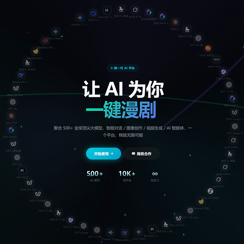 商业摄影与AI写真展示